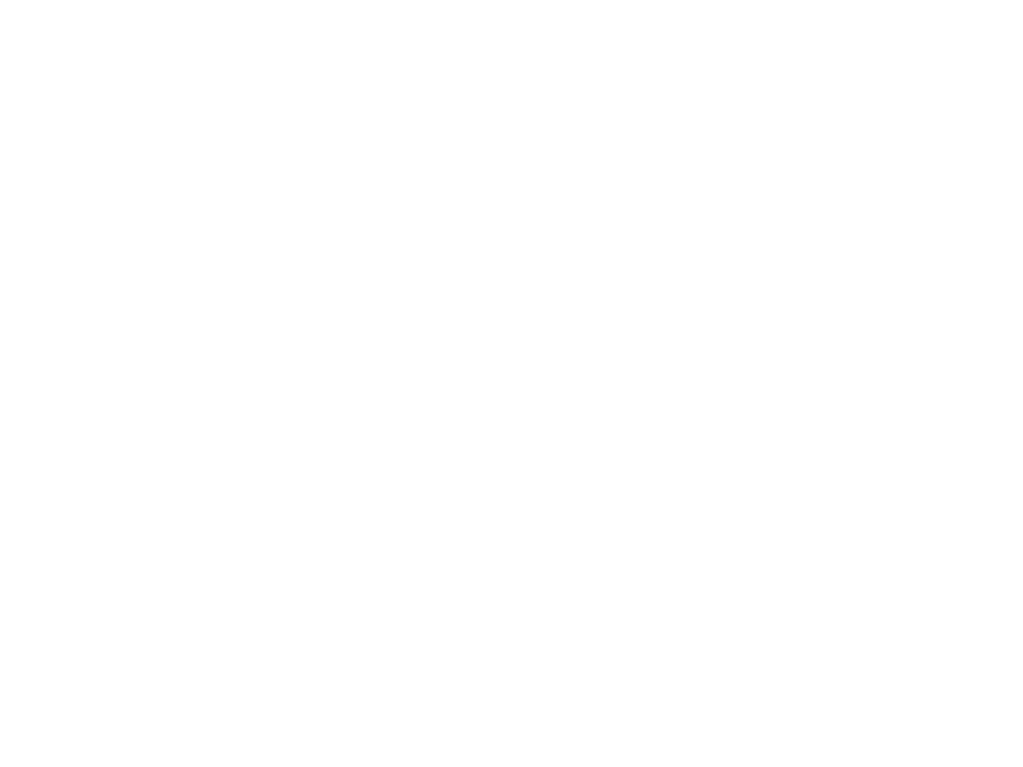 NorthStar Analysis